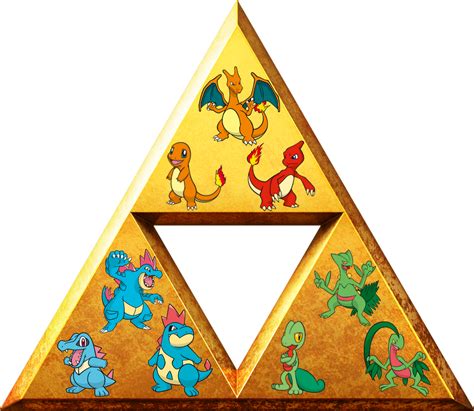 Pokemon Triforce By Dracocharizard87 On Deviantart