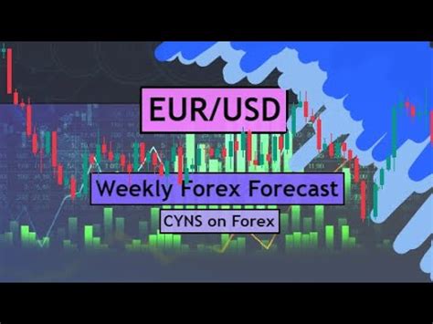 Eurusd Weekly Forex Forecast Trading Idea For Oct November