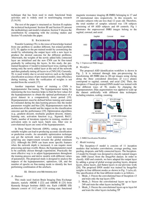 Optimize Transfer Learning For Autism Spectrum Disorder Classification