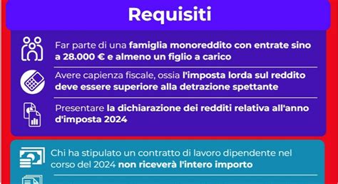 Bonus Natale 2024 Quando Arriva E A Chi Spetta Ecco La Procedura Per