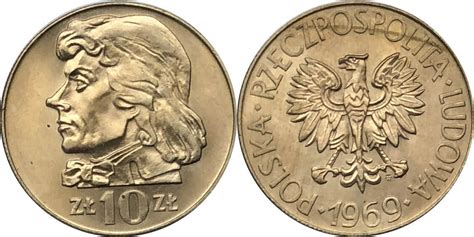 Polen Zlotych Tadeusz Kosciuszko Unc Ma Shops