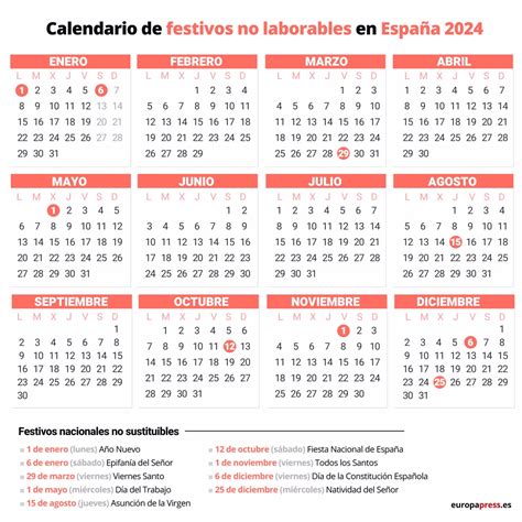 Calendario laboral 2024 días festivos y puentes en cada comunidad