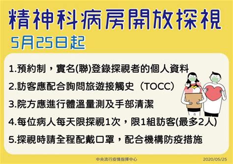 放寬精神科病房探視！指揮中心：台灣社區已相對安全，各行各業依風險條件逐步調整 Yahoo奇摩汽車機車