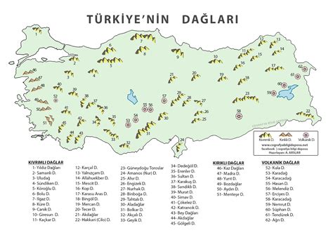 Cografya Bilgi Deposu Türkiye Dilsiz Haritaları