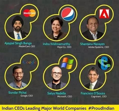 Most Powerful Indian-Origin CEOs in the World - Guys World