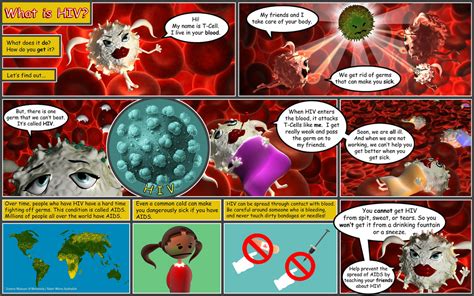 Hiv Comic Strip Biology Of Humanworld Of Viruses