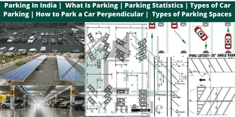 Parking In India | What Is Parking | Average Parking Space Size