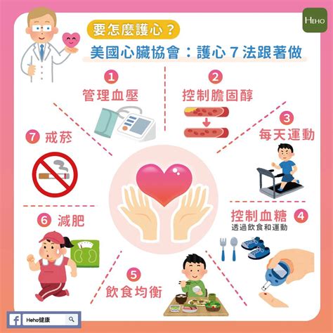 要怎麼護心？美國心臟協會教你護心7法跟著做 Heho健康 Line Today