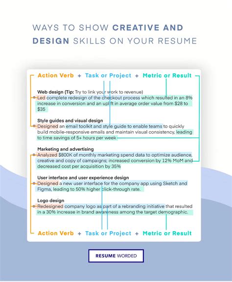 Get Creative By Listing These Creative Skills on Your Resume