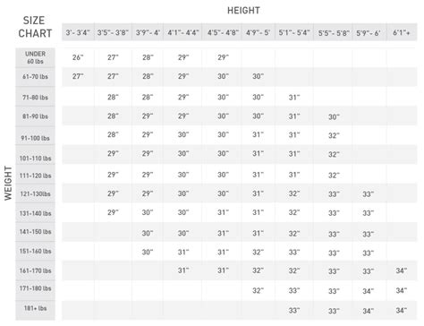 Baseball Bat Size Chart & Fastpitch Bat Size Chart [Calculator]