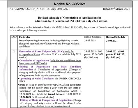 Ini Cet 2021 Aiims Releases Revised Schedule For Completion Of