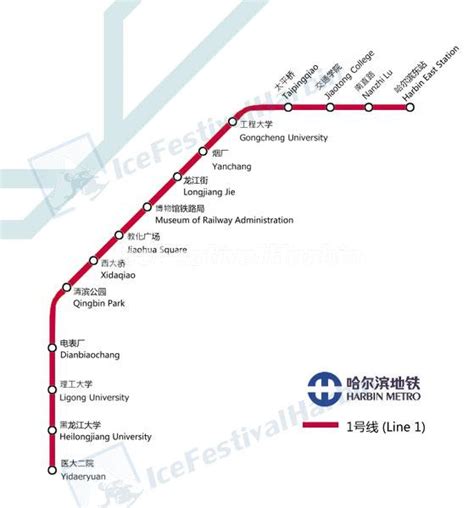 Metro in Harbin: Harbin Subway Line 1 Map