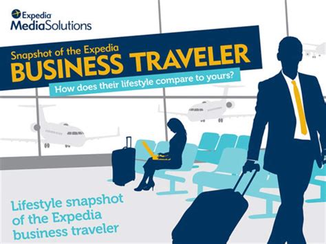 Unlock The Benefits Of Business Travel With Expedia Info Worldwideartla