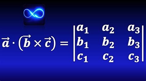 El Producto Mixto De Tres Vectores