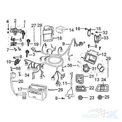 2008 Keeway Wiring Diagram B08 Detailed Guide