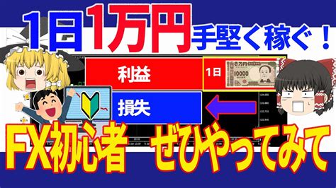 【1日1万円稼ぐ】fx初心者が手堅くトレードで成功する方法教えます！ Youtube