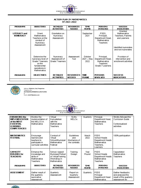 Action Plan Pdf Curriculum Cognition