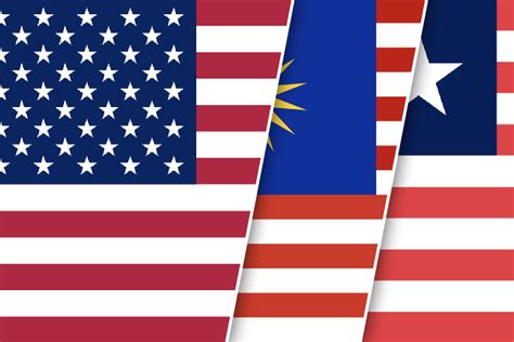 Flags similar to the United States flag flag color codes