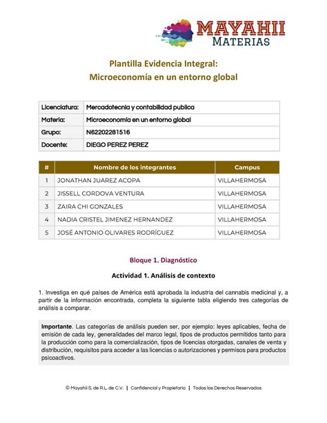 Evidencia Integral Microeconomía 2022 Plantilla Evidencia Integral