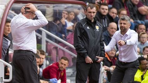 Motherwell Pay Off M Debts To Former Owners Bbc Sport