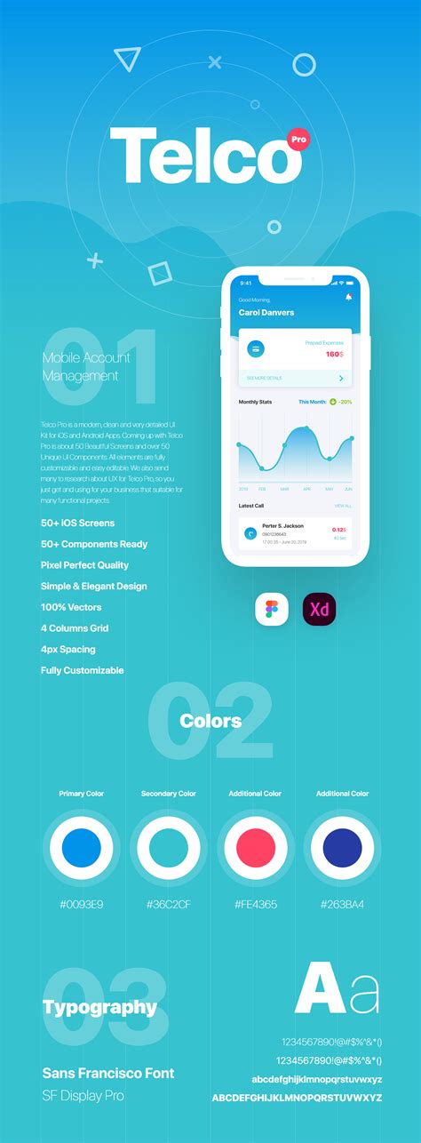 Telco Pro Mobile Management App Ui Kit On Behance