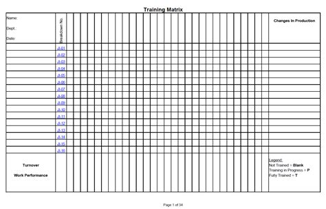 Training Matrix With Job Breakdown Sheets Blank The Bilas Group Llc