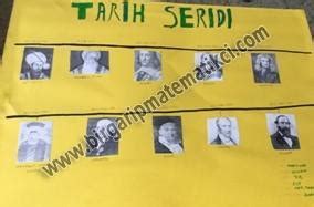 Matematik Tarih Eridi Proje Hakk Nda Rapor Haz Rlama Rnekleri Eodev