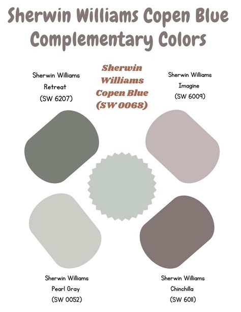 Sherwin Williams Copen Blue Palette Coordinating Inspirations