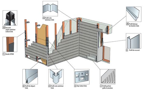 profil angle interieur alu cedral click 3m c07 blanc creme VM Matériaux