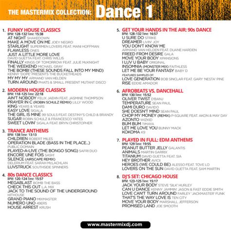 The Mastermix Collection Dance Mastermix