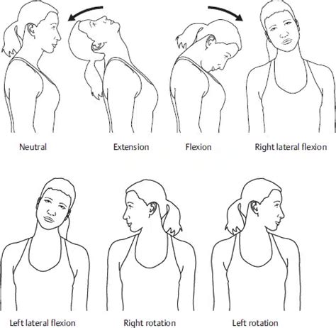 neck exercises bay state pain associates