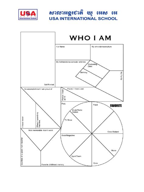 Who Am I? | PDF