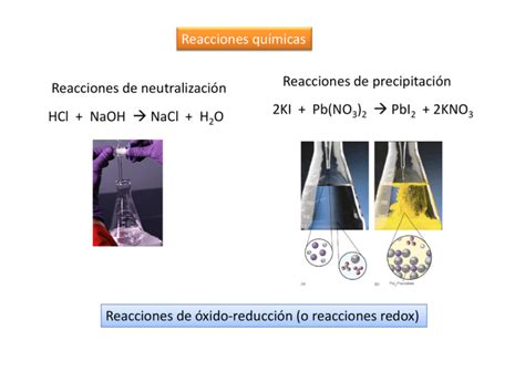 Reacciones Químicas Reacciones De Neutralización Reacciones De