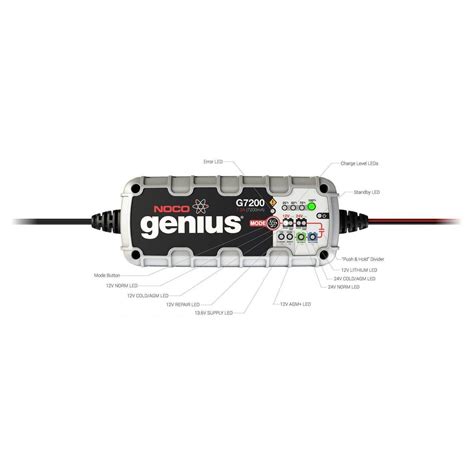 Noco Genius G Ultra Safe Battery Charger The Car Devices