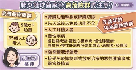 慎防肺炎鏈球菌，公費條件放寬、疫苗pcv，65歲即可接種！ 照護線上 深受信賴的醫療媒體