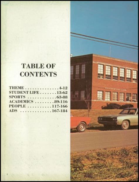 Explore 1974 South Point High School Yearbook, South Point OH - Classmates