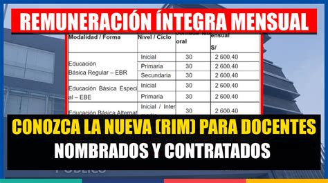 Importante Conozca La Nueva Remuneración Íntegra Mensual Rim Para