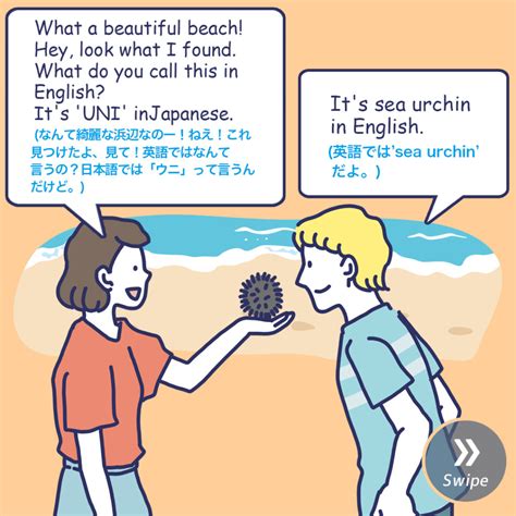 「これは英語でなんていうの？」英語でなんて言う？ 3分英会話