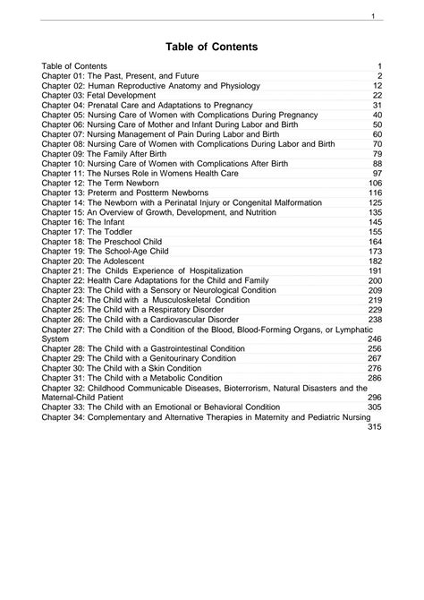 SOLUTION Test Bank For Introduction To Maternity And Pediatric Nursing