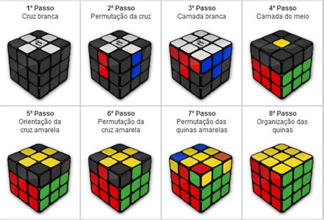 Cubo Magico BR Como Resolver O Cubo Magico 3x3x3 Metodo Basico