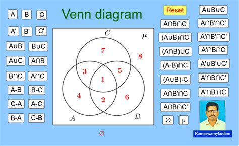 Venn Diagram Geogebra