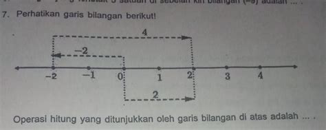 Plis Jawab Ya Besok Mau Di Kumpulin Brainly Co Id