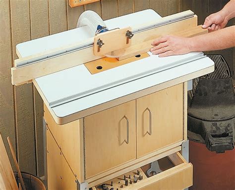 Modular Router Table Woodworking Project Woodsmith Plans