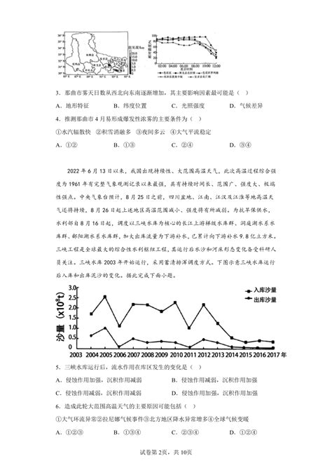 2023届高考地理复习卷——区域发展（含解析）21世纪教育网 二一教育