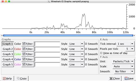 Io Graphs Mastering Wireshark Hot Sex Picture