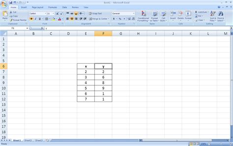 How To In Excel Plot X Vs Y Axes Data