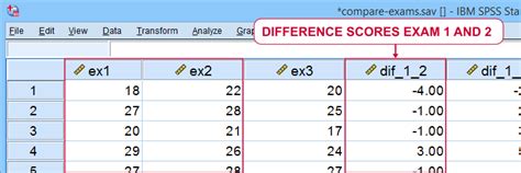 Spss Paired Samples T Test Quick Tutorial And Example