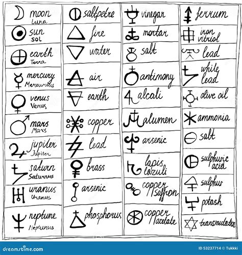 Table Of Hand Drawn Alchemy Symbols Stock Vector Image 53237714