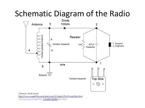 A Simple FM Crystal Radio Circuit