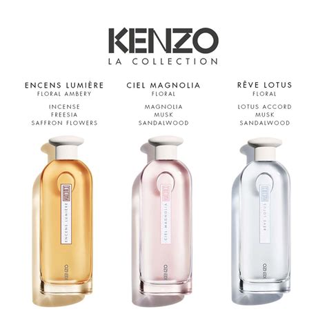 ซื้อ Kenzo Memori Collection Encens Lumière Eau De Parfum Sephora